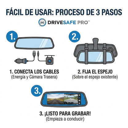 DriveSafe Pro™ | Espejo Retrovisor Doble Cámara Full HD | Graba Todo con Claridad de Día y de Noche