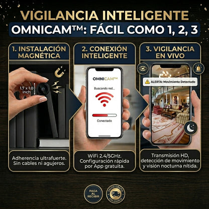OmniCam™ | Mini Cámara Mágnetica Inalámbrica | Vigila Desde Cualquier Lugar