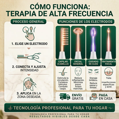 BioStim™  | Alta Frecuencia Facial y Capilar | Piel Joven y Cabello Fuerte