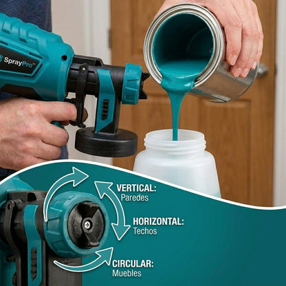 SprayPro™ Inalámbrica : Adiós a las Brochas Desordenadas y Acabados Desparejos
